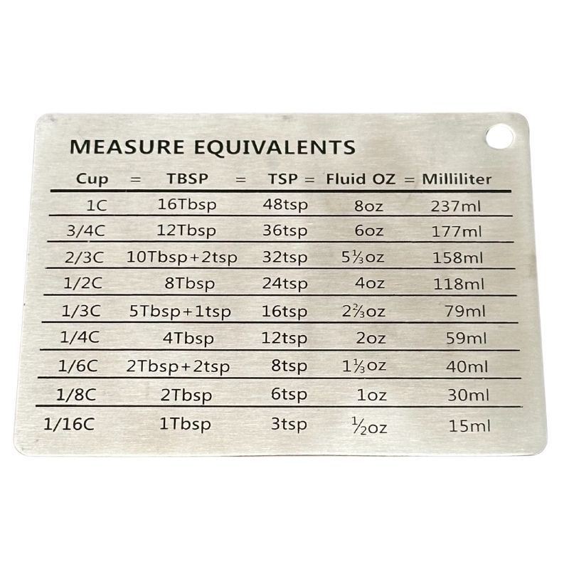 Kitchen Conversion Chart Wheaton's